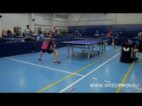 Ryzov - Balanchuk.Russian Youth  Championship 2019.FHD