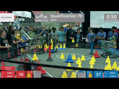 2018 VRC-MS Spir Q70 - 4886B 3898D vs 8838C 11601A - 55 to 70