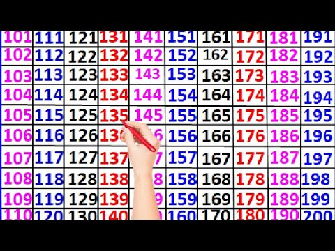 Counting 101 to 200|101 to 200 counting |101 102 103|#101|101 To 200|one hundred one to two hundred