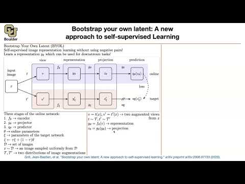 Bootstrap Your Own Latent (BYOL) | Lecture 79 (Part 3) | Applied Deep Learning (Supplementary)
