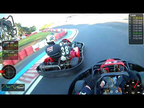 Copa CPKA Etapa 7 com telemetria