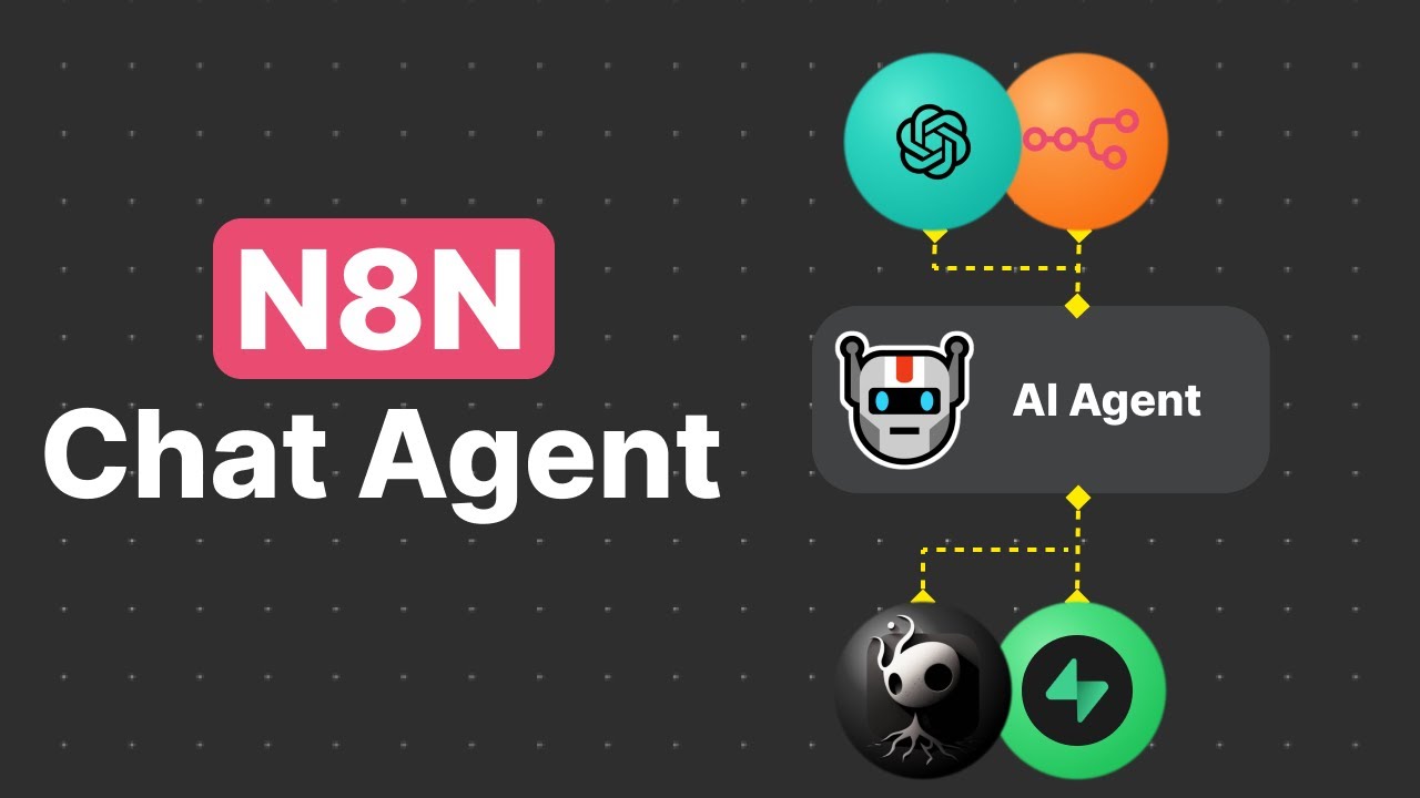 N8N AI Chat Agents -- Open Source Chatbot Tutorial
