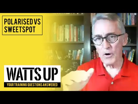 Polarised Vs Sweet Spot For Time Crunched Cyclists, Base Miles, Ramp Test Vs 20 Minute Test And More