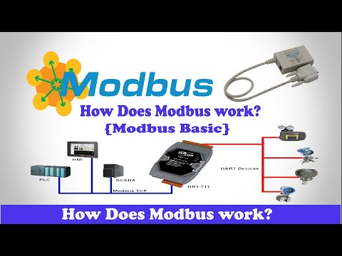 Current Source vs Voltage Source Current Source Voltage Source
