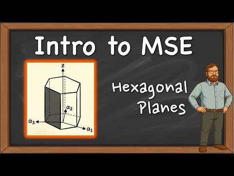 MSE 201 S21 Lecture 10 - Module 3 - Crystallographic Planes in Hexagonal