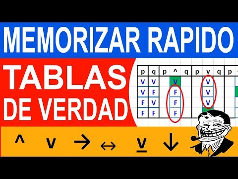 Tablas de Verdad en Lógica (Truco para Memorizar Fácilmente  y en unos Segundos)