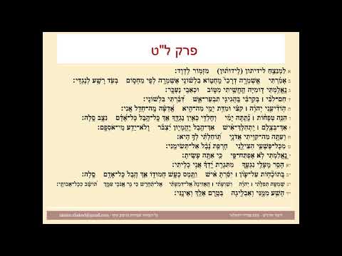 תהילים פרק לט, Psalm 39 נוסח ספרדי ירושלמי