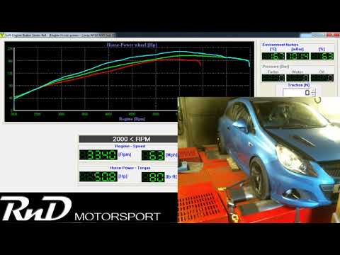 Forged Corsa Mapping @  RnD Motorsport