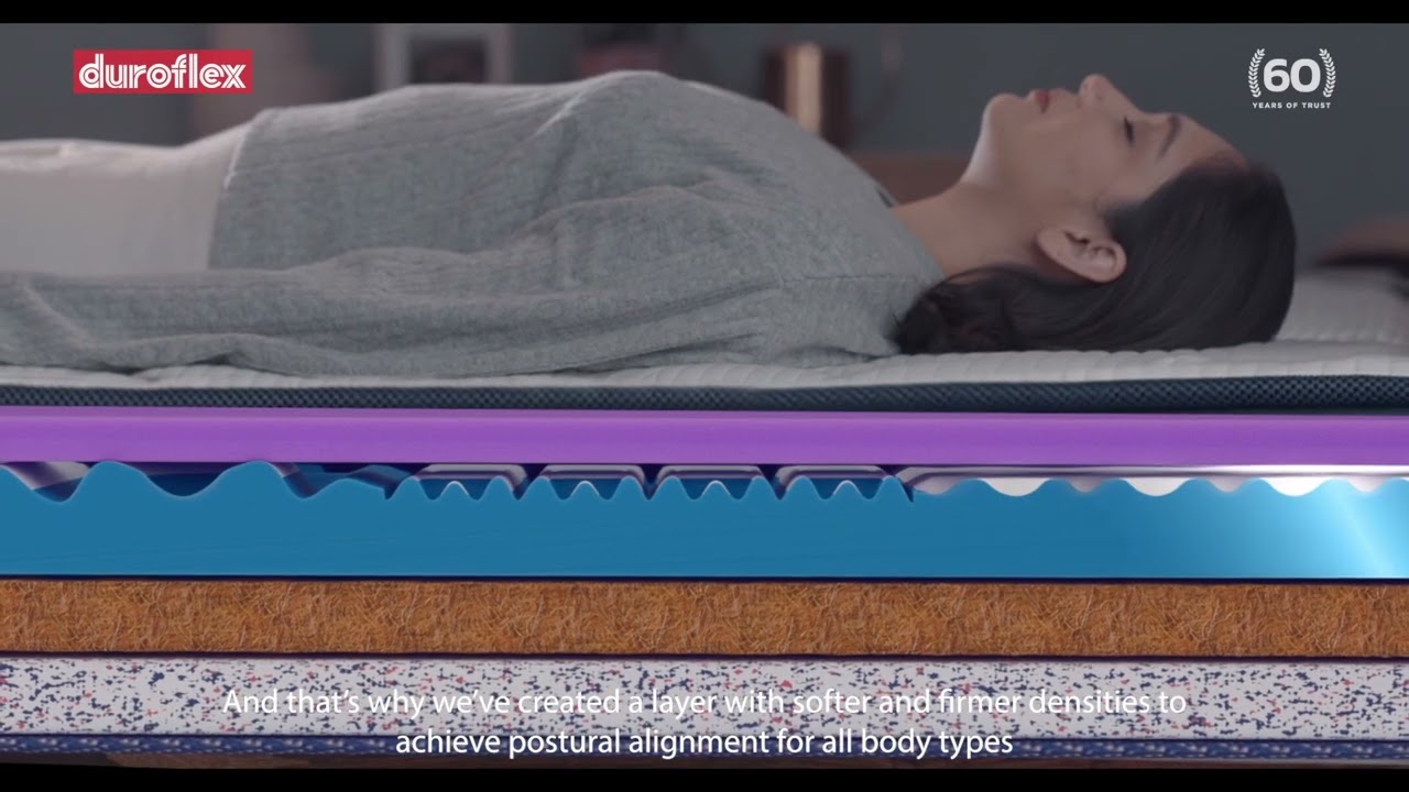 Duroflex 5 Zone Dual Density Technology