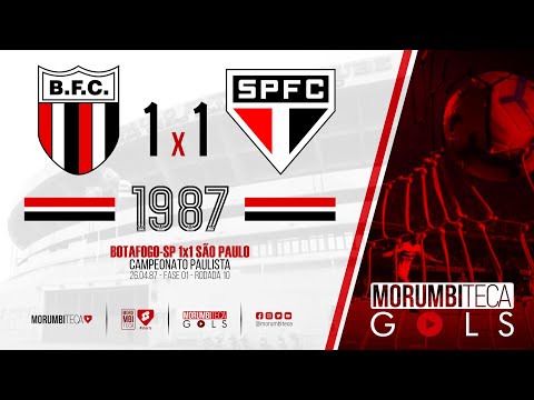 Botafogo-SP 1x1 São Paulo - Paulista 1987 - Fase 01 - rodada 10 - 26/04/1987