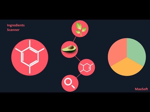 Ingredients Scanner Video