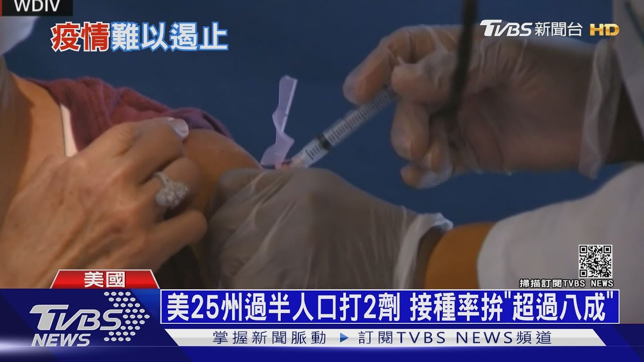 Delta病毒真難纏!美CDC:疫苗效力91%降為66%