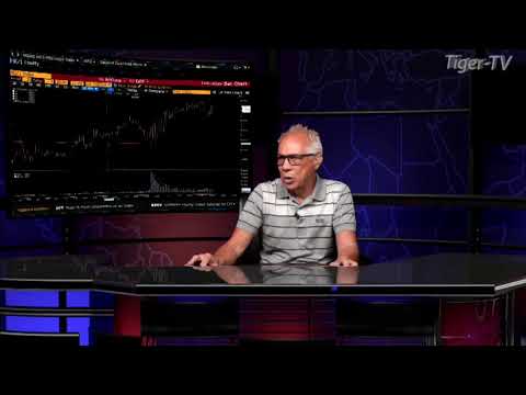 October 19th, Daily Market Recap with Tom O'Brien on TFNN - 2021