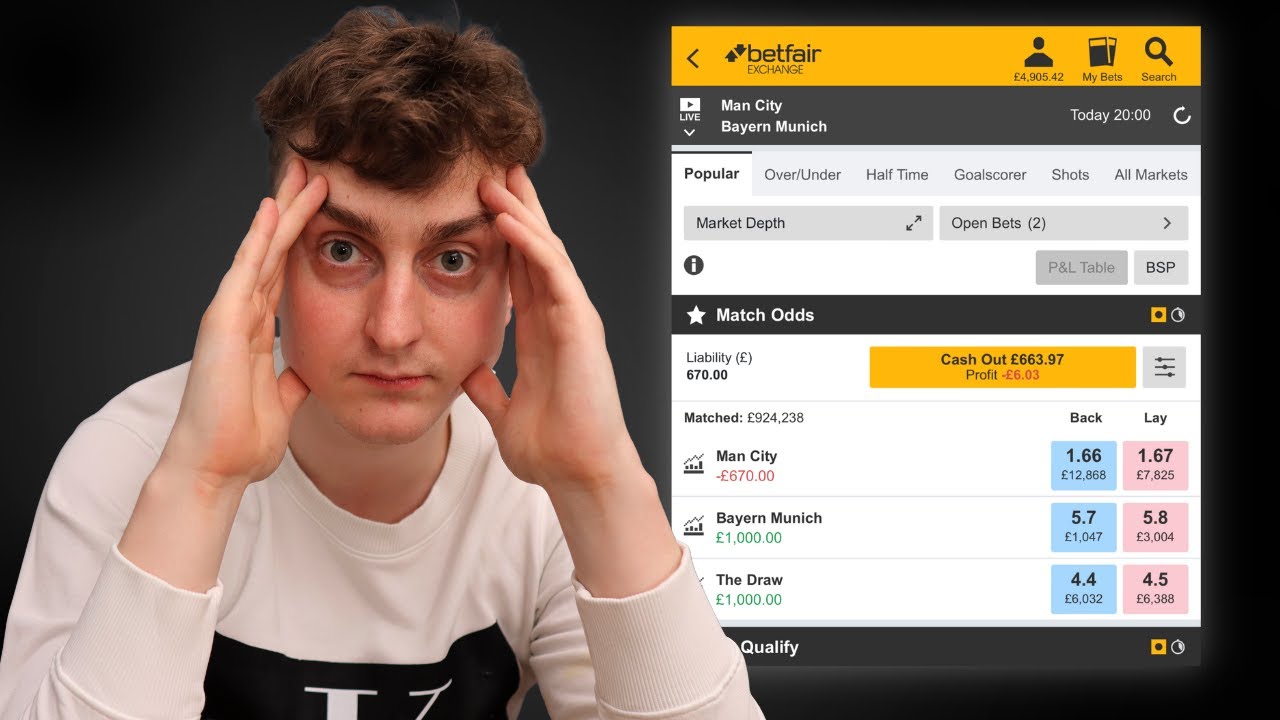 The Pain of Pre-Match Football Trading