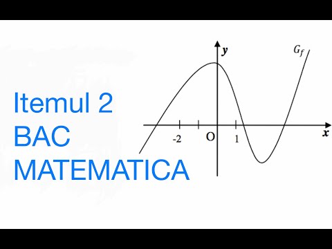 BAC MATEMATICA ITEMUL 2 din R. MOLDOVA Exemple rezolvate