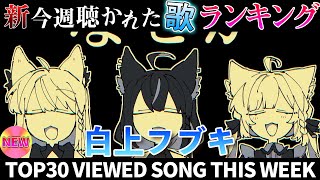 【3fox】ホロライブ歌ってみた週間ランキング  viewed cover song  week 2025/1/2～1/9【1年期間/1year 】【hololive】