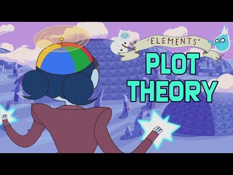 要素の内訳 ミニシリーズ・オープニングテーマ（冒険時間論 (Breakdown of the Elements Miniseries Opening Theme (Adventure Time Theory))