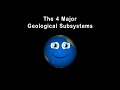 Earth's 4 Spheres for kids/4 Major Spheres of Earth