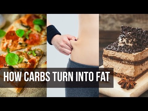 Lahat ay magiging mahusay na blog slimming Anita Lutsenko download Upang mawala ang timbang sa pamamagitan ng 15 kg per 15