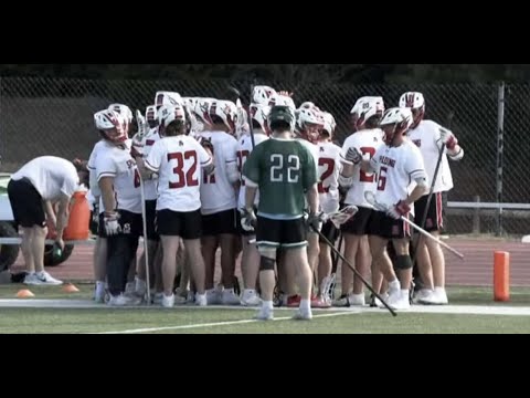 #1 Defenseman in the Country / Ty Banks Senior Highlight Tape