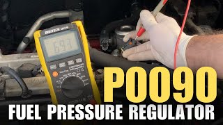 dtc p0090 interpretation