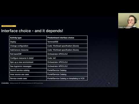 Building a dynamic IDP - A reference architecture for AWS-focused setups