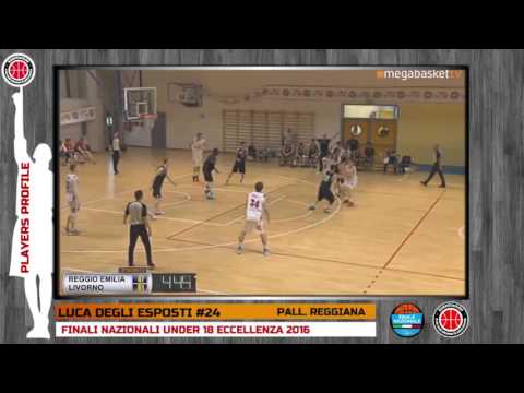 Players Profile: LUCA DEGLI ESPOSTI - FINALI NAZIONALI U18