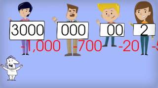 Subtracting Across Zero With An Edge - Math About U