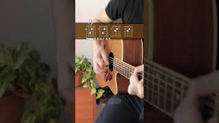 System Of A Down - Chop Suey | Strumming Pattern