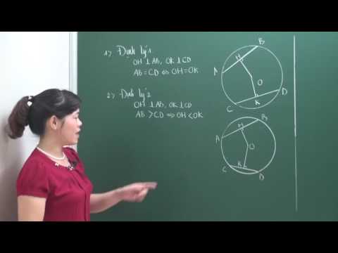 Liên hệ giữa dây và khoảng cách từ tâm phần 2 - Toán 9  - Bài giảng miễn phí