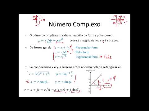 Aula 1: Introdução, Senoides e Fasores (parte 1)