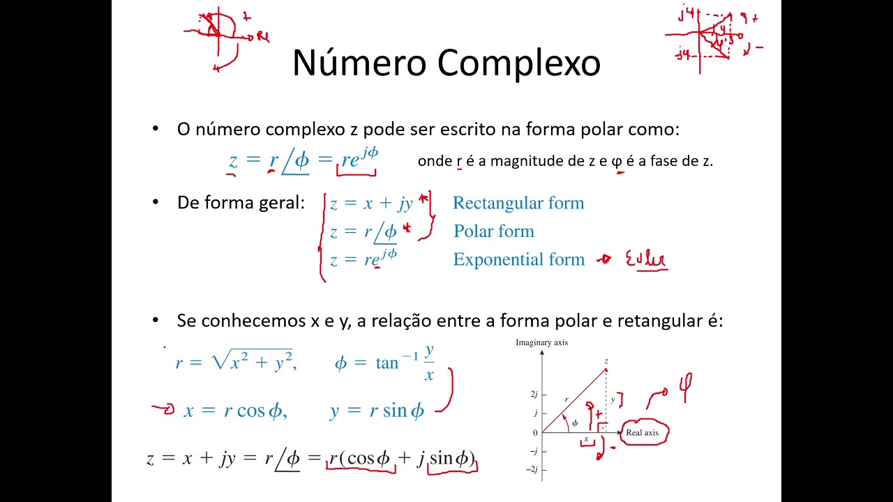 Aula 1: Introdução, Senoides e Fasores (parte 1)