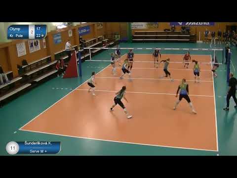 Cassie Baird - VKKP Brno (Blue and Green) vs PVK Olymp Praha