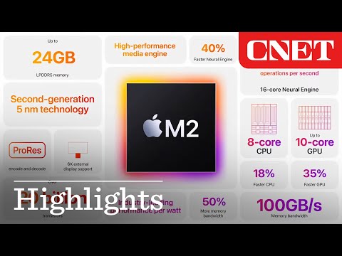 M2 Chip