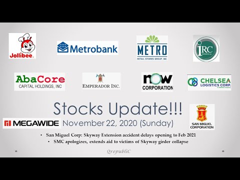 Stocks Update November 22, 2020 - #JFC #MBT #MRSGI #IRC #ABA #EMP #NOW #C #MWIDE #SMC