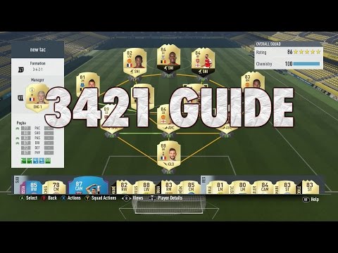 FIFA17 3421 Formation Mini Guide