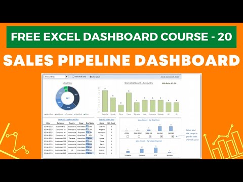Excel Dashboard Course 20 Creating a Sales Pipeline Management Dashboard in Excel