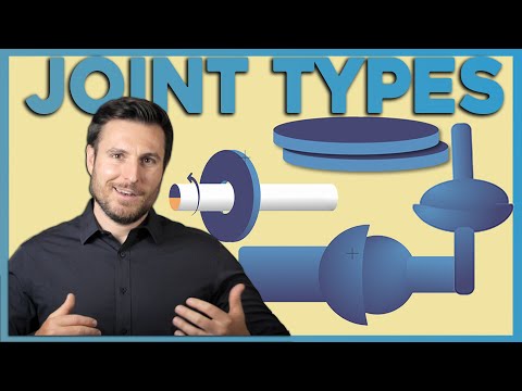Why Are There So Many Types of Joints? | Corporis