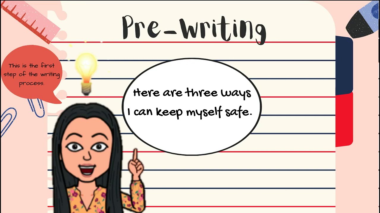 The Writing Process: Pre-Writing