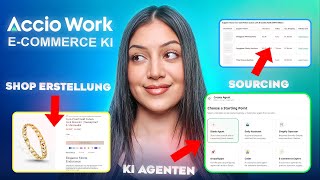 Mit KI ein Online Business in 24 Stunden aufbauen (ohne Team)