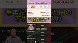 #日本経済,#マーケット,#相場,#株ニュース,#金融,#チャート,#テクニカル分析,#ファンダメンタル分析,#出来高,#株式投資初心者,#投資系YouTuber,,#資産形成