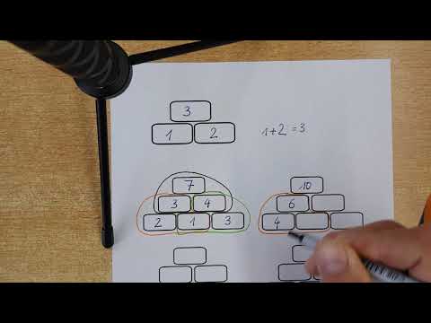 Klasse 1: Rechenmauern