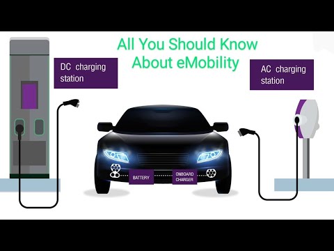 All you need to know about e-Mobility, Charging Stations and Electric Vehicles