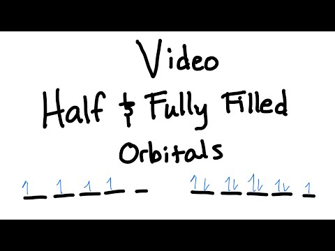 Teach:  Stability of Half-filled and Fully-Filled orbitals with cc