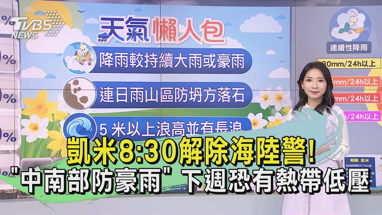 天氣/凱米8:30解除海陸警!「中南部防豪雨」 下週恐有熱帶低壓