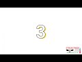 Driving Instructor Instructional Ability Test Part 3 Guidance Sourced From Adi1 Form By DVSA