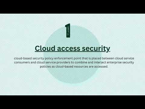 Top 10 cybersecurity trending topics of 2023 | cybersecurity
