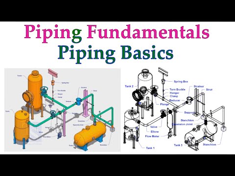 API 650 STORAGE TANK BANDING AND PEAKING SOULTIONS TUTORIAL