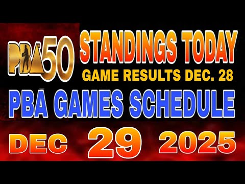 PBA Standings today as of December 28, 2025 | Pba Game results | Pba Schedule  December 29, 2025