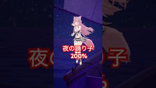 夜の踊り子200%で踊ってみた⛵【全力】 #ホロライブ #vtuber #dance #shorts #ダンス #踊ってみた #博衣こより #夜の踊り子 #サカナクション
